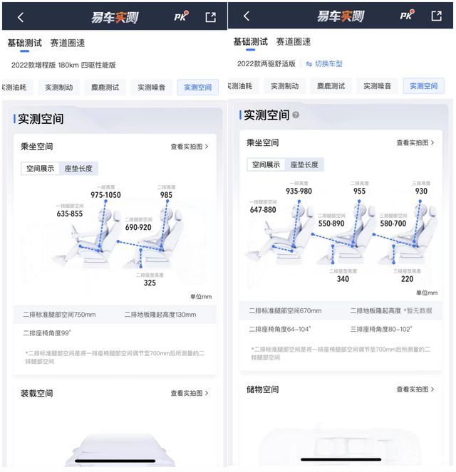 实测无任何问题的原因