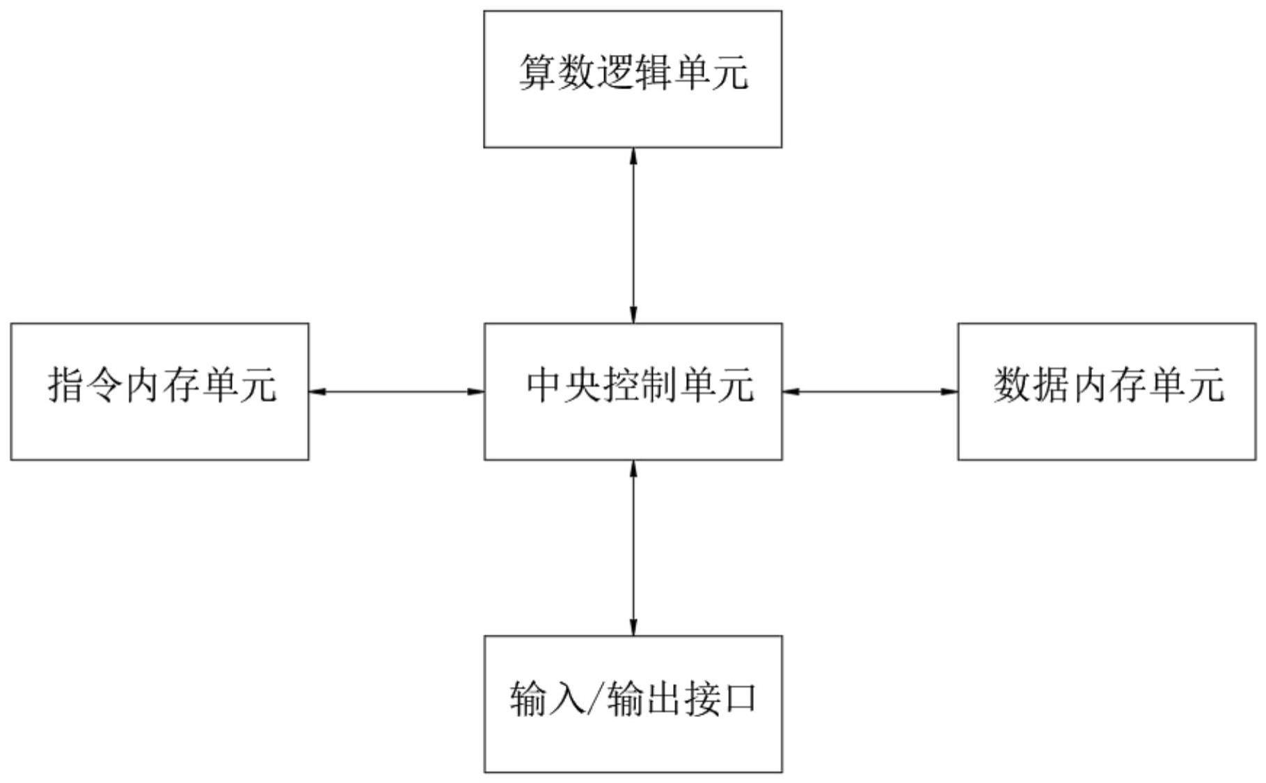 满足多样化密集发射需求 长六甲运载火箭成功发射遥感四十号03组卫星 (满足多样化密切的条件)