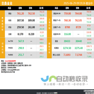 吉鑫金业