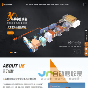 30年数字化涂装生产线